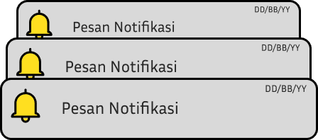 Notifikasi